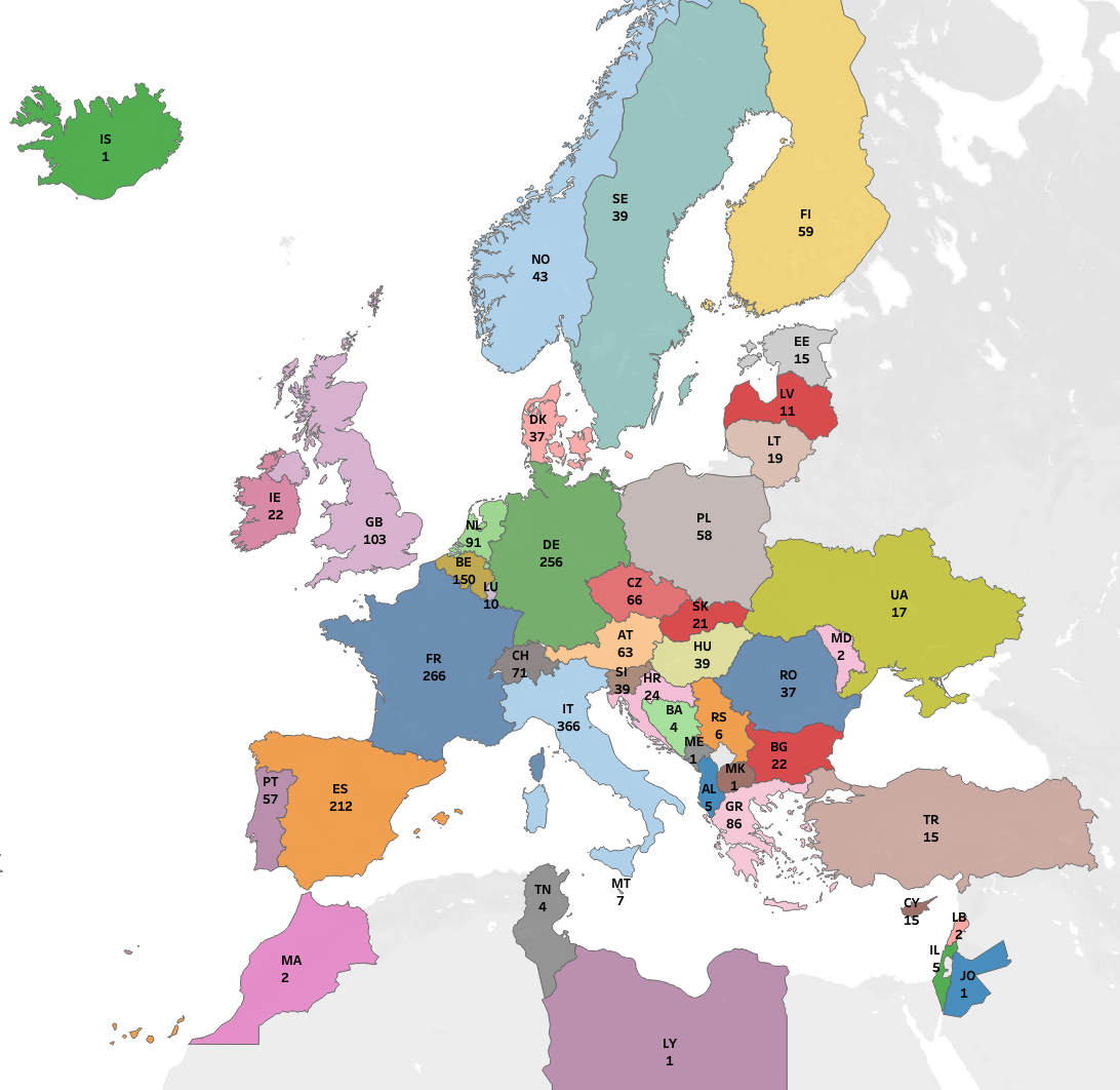 Figura 12 - Contratti in corso nel 2025 - Partecipazioni di partner europei e area mediterranea